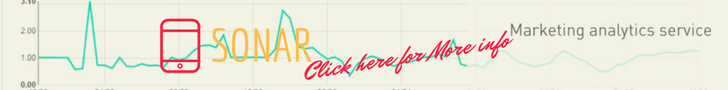 Sonar Marketing analytics service Living Stone More information