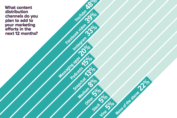 Schermafbeelding 2016-10-28 om 16.24.51.png