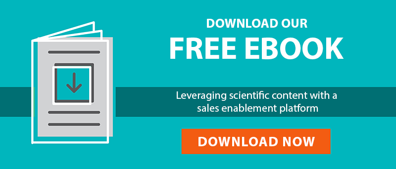 ebook download sales enablement tool